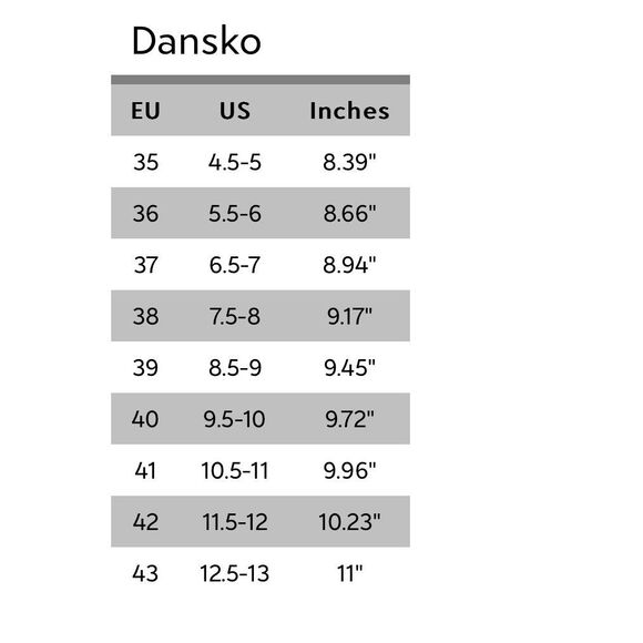 Dansko Black Leather Mules with Wooden Sole - Picture 8 of 8